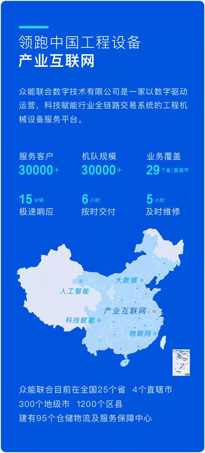安博线上平台与徐工消防签署战略合作协议-携手深耕中国高空产业市场
