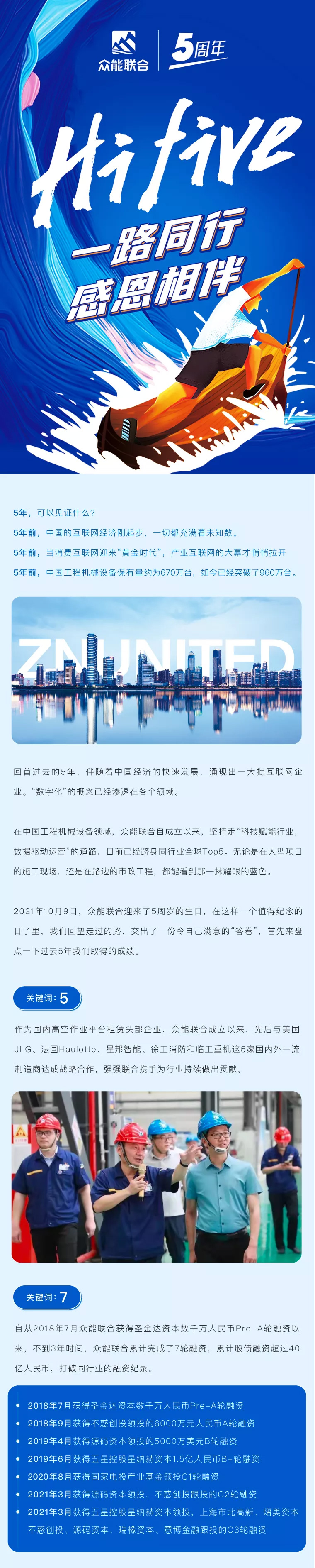 一路同行，感恩相伴！IM在线体育五周岁生日快乐-1.jpg