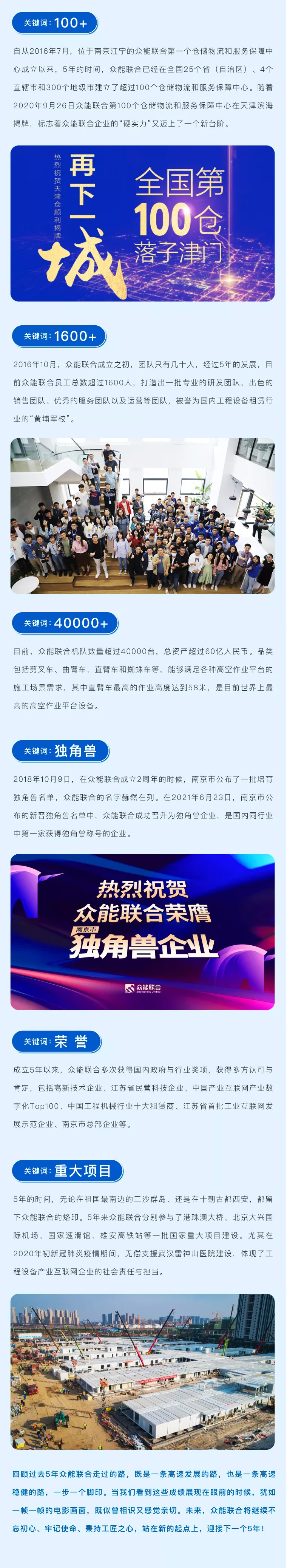 一路同行，感恩相伴！IM在线体育五周岁生日快乐-2.jpg